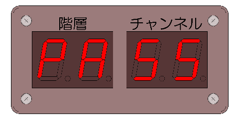 表示器「パススルー」の画像